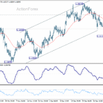 eurusd20260113b1