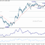 eurusd20260113b2