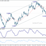 eurusd20260114a1