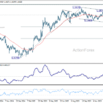 eurusd20260114a2