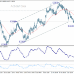 eurusd20260114b1
