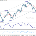 eurusd20260115a1