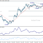 eurusd20260115a2