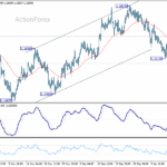 eurusd20260115b1
