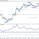 eurusd20260115b2