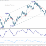 eurusd20260116a1