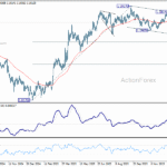 eurusd20260116a2