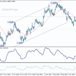 eurusd20260117w1