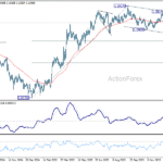 eurusd20260117w2