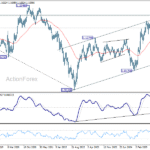 eurusd20260117w3