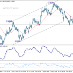 eurusd20260119a1