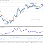 eurusd20260119a2