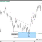 ewforecast2026011322