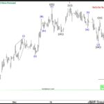 ewforecast2026012611