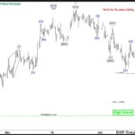 ewforecast2026012612