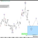 ewforecast2026012711