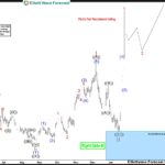 ewforecast2026012712