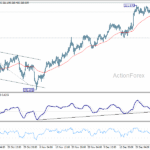 gbpjpy20260105a1