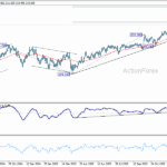 gbpjpy20260105a2
