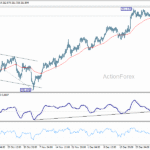 gbpjpy20260106a1