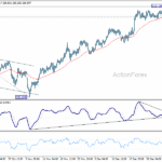 gbpjpy20260108a1