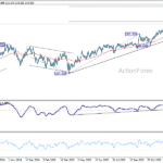 gbpjpy20260108a2