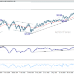 gbpjpy20260109a2