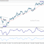 gbpjpy20260110w1