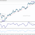 gbpjpy20260112a1