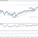 gbpjpy20260112a2