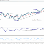 gbpjpy20260113a2