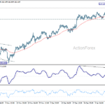 gbpjpy20260115a1