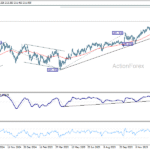 gbpjpy20260116a2