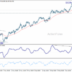 gbpjpy20260117w1