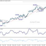 gbpjpy20260117w3