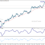 gbpjpy20260119a1