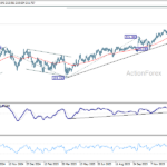 gbpjpy20260119a2