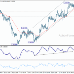 gbpusd20260105a1
