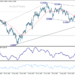 gbpusd20260105a2