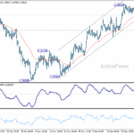 gbpusd20260105b1