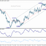 gbpusd20260106a1