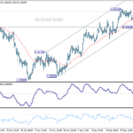 gbpusd20260106b1