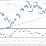 gbpusd20260106b2