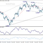 gbpusd20260107b2