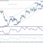 gbpusd20260108a1