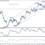 gbpusd20260109a1