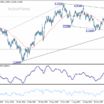 gbpusd20260109a2