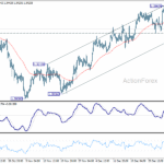 gbpusd20260109b1