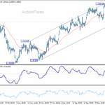 gbpusd20260110w1