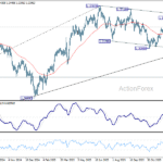 gbpusd20260110w2